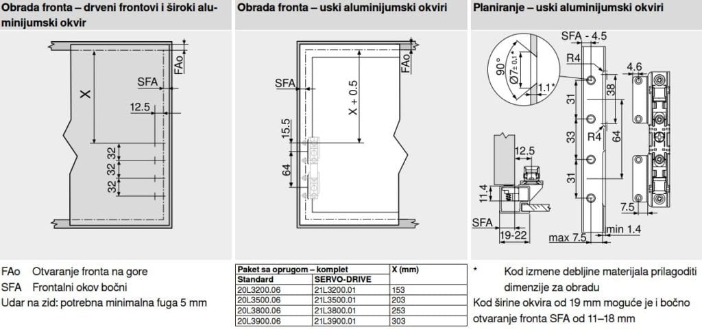 AVENTOS HL-SD PAKET SNAGE 1.75-7.25KG B-20L2300.06 - Slika 4