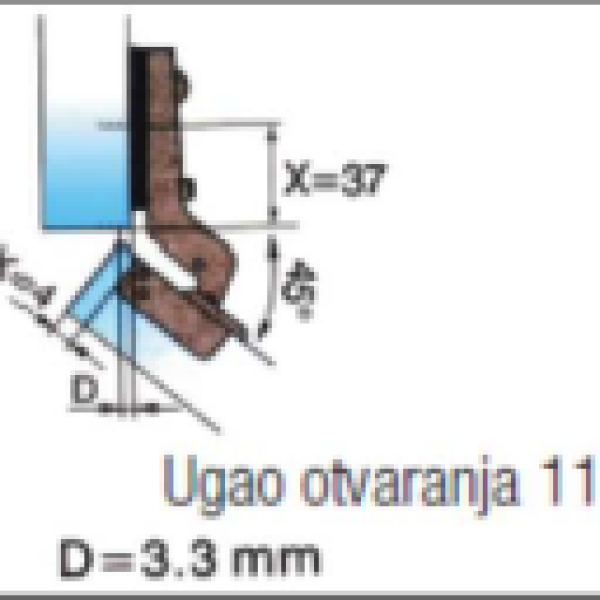 Sarka +45*